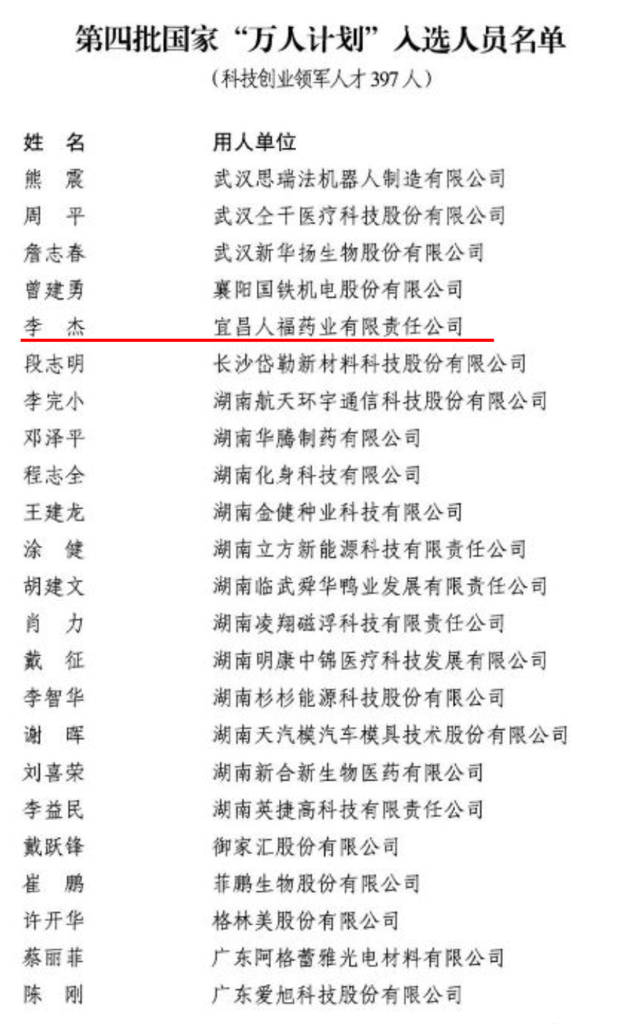 1551412126771172.jpg 新建 CorelDRAW X4 Graphic.jpg